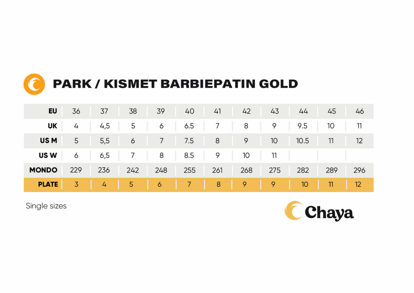 Chaya Park Kismet Barbiepatin GOLD Skate